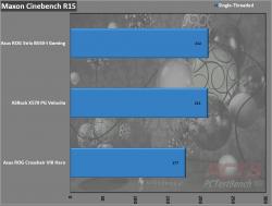 ASRock X570 PG Velocita Motherboard Review 4 AM4, AMD, ASRock, ATX, Motherboard, PG, Phantom Gaming, Ryzen, Ryzen 3000, Ryzen 5000, Velocita, X570