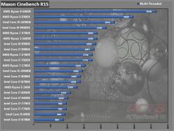 AMD Ryzen 9 5900X CPU Review 3 5000 series, 5900X, AM4, AMD, CPU, Processor, Ryzen, Zen 3