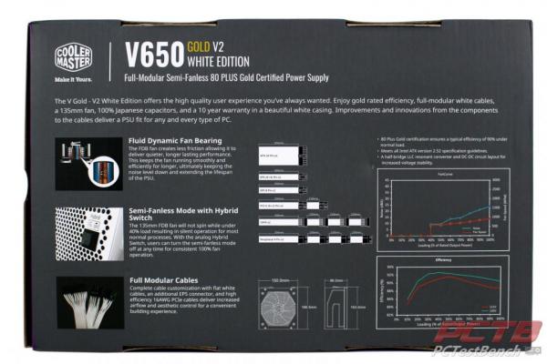 Cooler Master V650 GOLD-V2 WHITE EDITION PSU Review 2