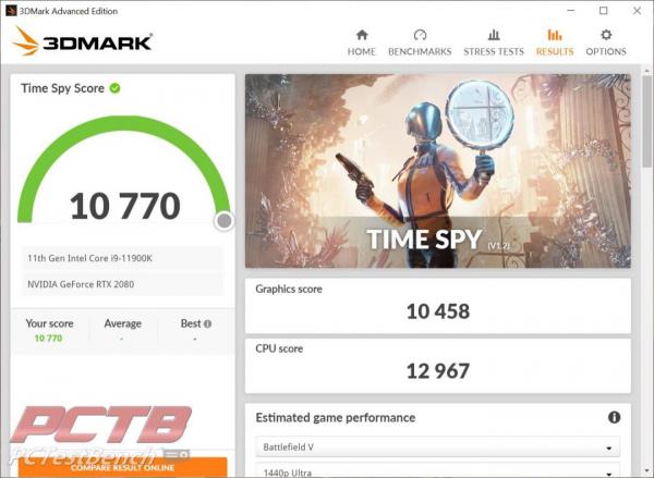 Intel Core i9-11900K CPU Review 12 11th gen, Core i9, i9-11900K, Intel, Intel Core, LGA-1200, RKL, Rocket Lake, Z590