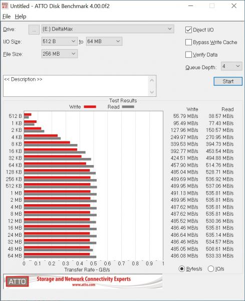 TeamGroup Delta Max White 1TB SSD Review 2 1TB, Delta Max, rgb, SSD, Storage, TeamGroup, White