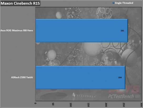 ASRock Z590 Taichi Motherboard Review 4 ASRock, ATX, Intel, LGA1200, Motherboard, Taichi, Z590