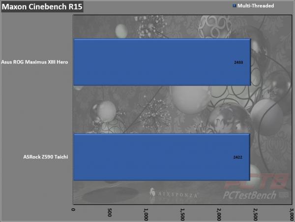 ASRock Z590 Taichi Motherboard Review 5 ASRock, ATX, Intel, LGA1200, Motherboard, Taichi, Z590