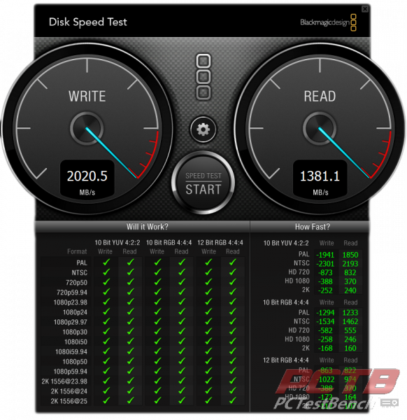 Lexar NM620 M.2 512GB SSD Review 10 2280, Lexar, M.2, NM620, nvme, SSD