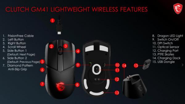 MSI Clutch GM41 Wireless Mouse Review 2 Clutch, Clutch GM41, GM41, Lightweight, Micro Star International, Mouse, MSI, Peripherals, Rechargeable, rgb, wireless