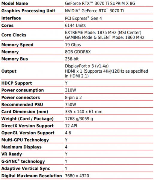 MSI GeForce RTX 3070 Ti SUPRIM X 8G Review 3