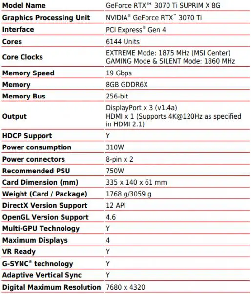 MSI GeForce RTX 3070 Ti SUPRIM 最終値下げ Amazon.com: MSI Gaming GeForce RTX 3070 Ti 8GB GDRR6X 256