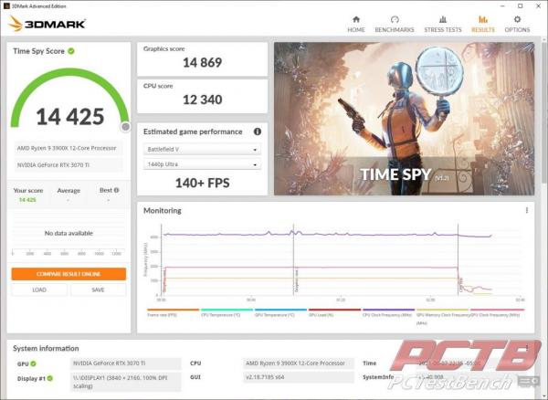 MSI GeForce RTX 3070 Ti SUPRIM X 8G Review 2 3070Ti, 8G, GDDR6X, GeForce, MSI, Nvidia, RTX, RTX 3070, RTX 3070 Ti, SUPRIM, SUPRIMx