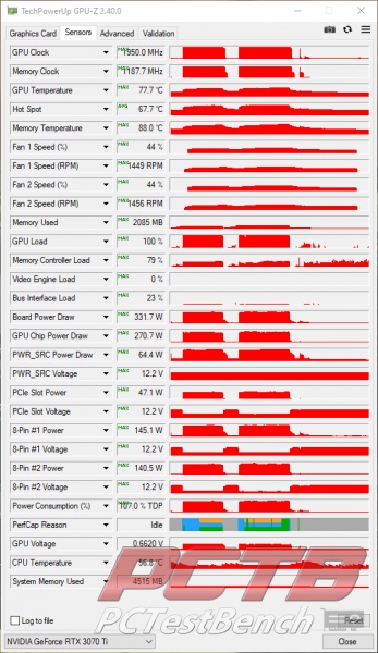 MSI GeForce RTX 3070 Ti SUPRIM X 8G Review 3 3070Ti, 8G, GDDR6X, GeForce, MSI, Nvidia, RTX, RTX 3070, RTX 3070 Ti, SUPRIM, SUPRIMx