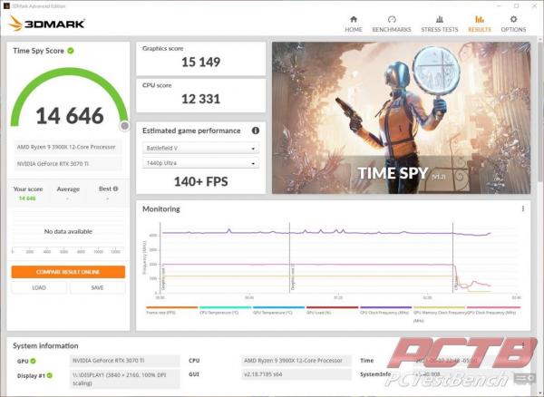 MSI GeForce RTX 3070 Ti SUPRIM X 8G Review 5 3070Ti, 8G, GDDR6X, GeForce, MSI, Nvidia, RTX, RTX 3070, RTX 3070 Ti, SUPRIM, SUPRIMx