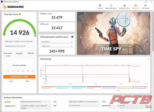 MSI GeForce RTX 3070 Ti SUPRIM X 8G Review 10 3070Ti, 8G, GDDR6X, GeForce, MSI, Nvidia, RTX, RTX 3070, RTX 3070 Ti, SUPRIM, SUPRIMx