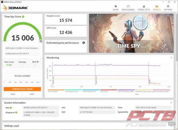 MSI GeForce RTX 3070 Ti SUPRIM X 8G Review 13 3070Ti, 8G, GDDR6X, GeForce, MSI, Nvidia, RTX, RTX 3070, RTX 3070 Ti, SUPRIM, SUPRIMx