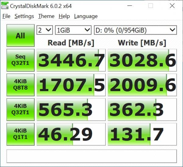 TeamGroup T-Force Cardea IOPS M.2 SSD Review 3 Cardea, Cardea IOPS, IOPS, M.2, nvme, NVME SSDs, SSD, T-Froce, TeamGroup