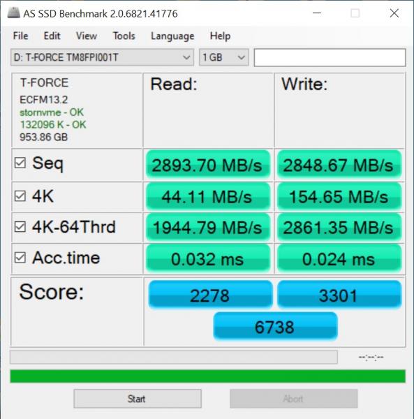 TeamGroup T-Force Cardea IOPS M.2 SSD Review 5 Cardea, Cardea IOPS, IOPS, M.2, nvme, NVME SSDs, SSD, T-Froce, TeamGroup