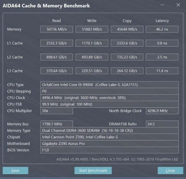 Teamgroup DARK Z FPS DDR4 Memory Review 3 Black, Dark Z, Dark Z FPS, DDR4, Dual Channel, FPS, Memory, RAM, TeamGroup