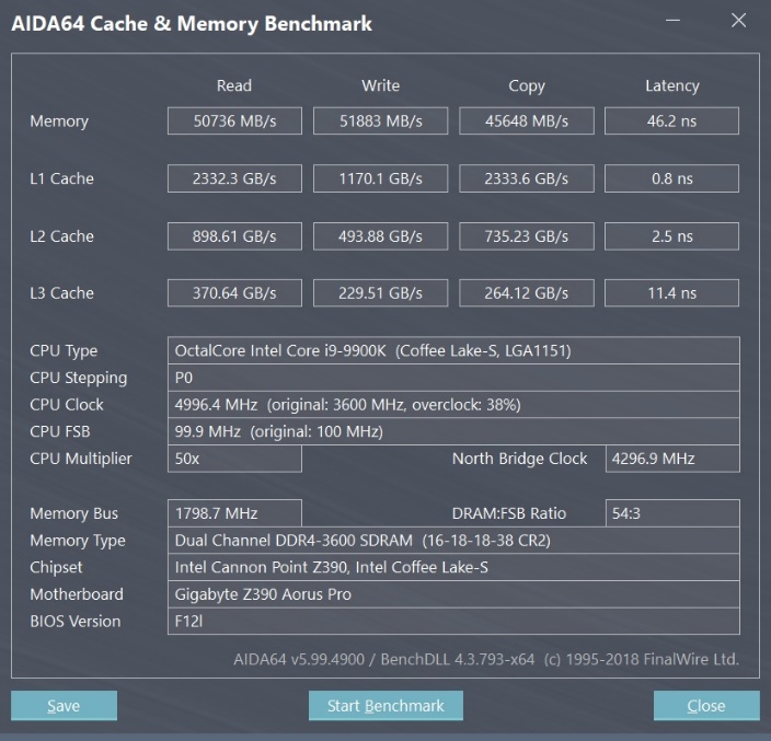 TeamGroup T-FORCE Dark Z DDR4 3600 MHz Memory Review - Modders Inc