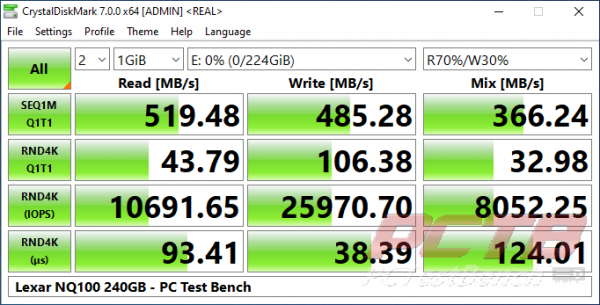 Lexar NQ100 SATA 2.5” 240GB SSD Review 2 2.5" SSD, 240GB, Lexar, NQ100, SATA, Solid State Drive, SSD, Upgrade