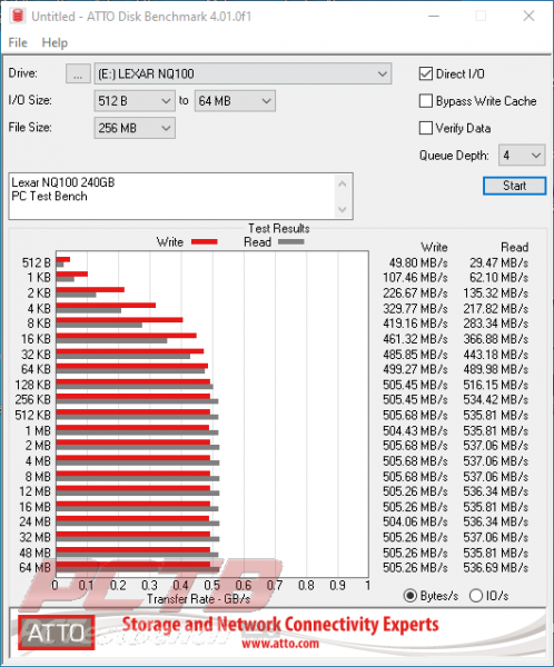 Lexar NQ100 SATA 2.5” 240GB SSD Review 4 2.5" SSD, 240GB, Lexar, NQ100, SATA, Solid State Drive, SSD, Upgrade