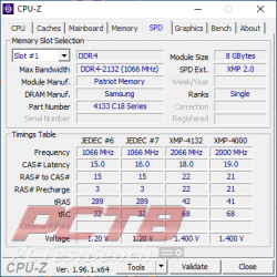 Viper Blackout DDR4 16GB 4133MHz Memory Kit Review 1