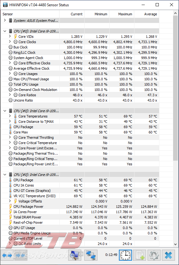 Thermaltake TOUGHLIQUID 240 ARGB Sync AiO Liquid Cooler Review 4 240mm, 280mm, 360mm, AIO, all in one, ARGB, Liquid Cooler, Thermaltake, TOUGHLIQUID