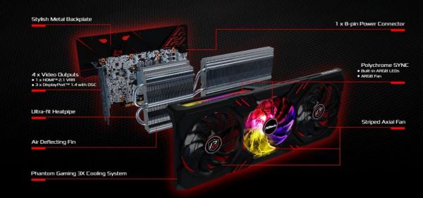 ASRock RX 6600 XT Phantom Gaming D 8GB OC Review 1 6600XT, 8GB, ASRock, Factory Overclocked, OC, Overclocked, Phantom Gaming, Phantom Gaming D, Radeon, rgb, RX, Triple Fan