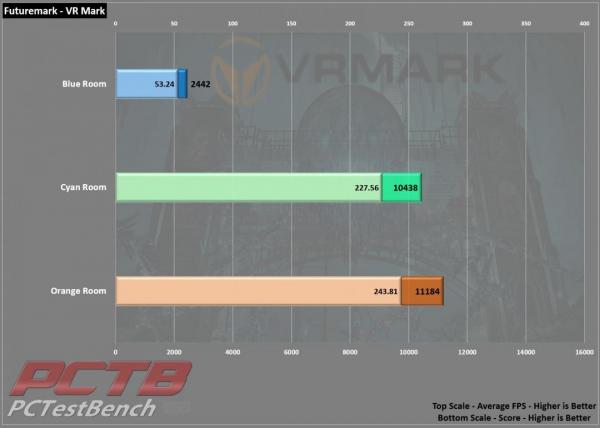 ASRock RX 6600 XT Phantom Gaming D 8GB OC Review 8 6600XT, 8GB, ASRock, Factory Overclocked, OC, Overclocked, Phantom Gaming, Phantom Gaming D, Radeon, rgb, RX, Triple Fan