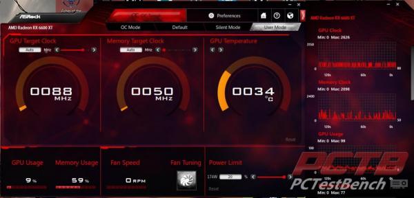 ASRock RX 6600 XT Phantom Gaming D 8GB OC Review 3 6600XT, 8GB, ASRock, Factory Overclocked, OC, Overclocked, Phantom Gaming, Phantom Gaming D, Radeon, rgb, RX, Triple Fan