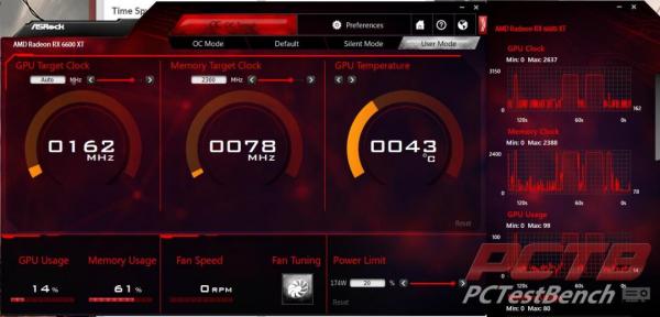 ASRock RX 6600 XT Phantom Gaming D 8GB OC Review 5 6600XT, 8GB, ASRock, Factory Overclocked, OC, Overclocked, Phantom Gaming, Phantom Gaming D, Radeon, rgb, RX, Triple Fan