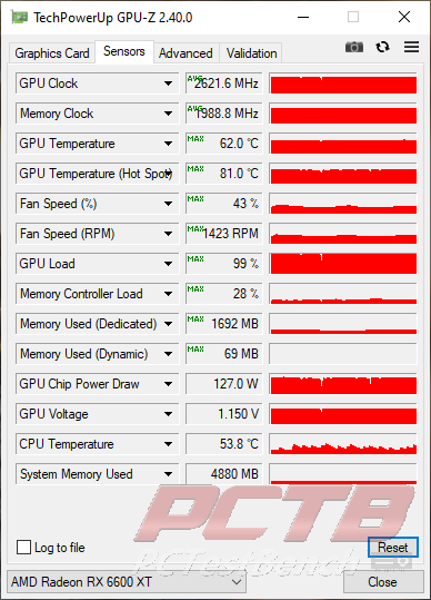 ASRock RX 6600 XT Phantom Gaming D 8GB OC Review 7 6600XT, 8GB, ASRock, Factory Overclocked, OC, Overclocked, Phantom Gaming, Phantom Gaming D, Radeon, rgb, RX, Triple Fan