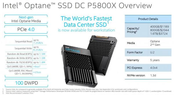 Intel Optane SSD DC P5800X 800GB SSD Review 2 Data Center, DC, Intel, Optane, P5800X