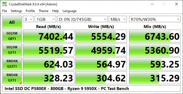 Intel Optane SSD DC P5800X 800GB SSD Review 6 Data Center, DC, Intel, Optane, P5800X