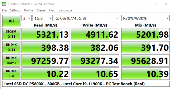 Intel Optane SSD DC P5800X 800GB SSD Review 9 Data Center, DC, Intel, Optane, P5800X