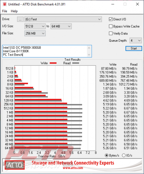 Intel Optane SSD DC P5800X 800GB SSD Review 13 Data Center, DC, Intel, Optane, P5800X