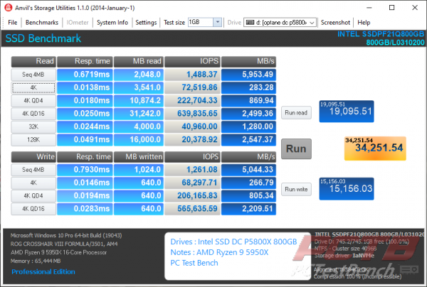 Intel Optane SSD DC P5800X 800GB SSD Review 14 Data Center, DC, Intel, Optane, P5800X