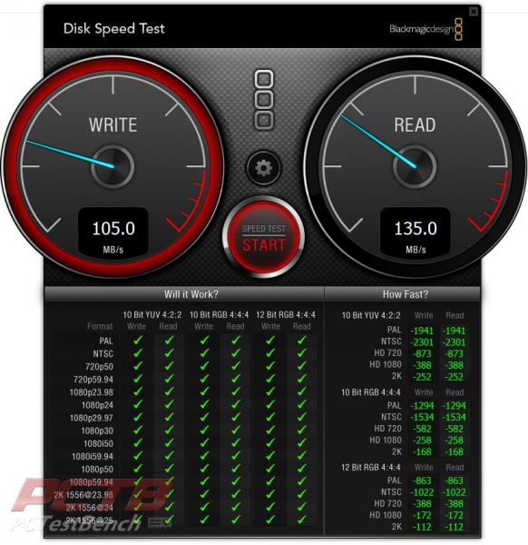 TeamGroup TForce Cardea A440 PCIe 4.0 M.2 SSD Review 9 2280, A440, Cardea, Cardea A440, M.2, M.2 SSD, NMVe SSD, nvme, SSD, T-Force, TeamGroup