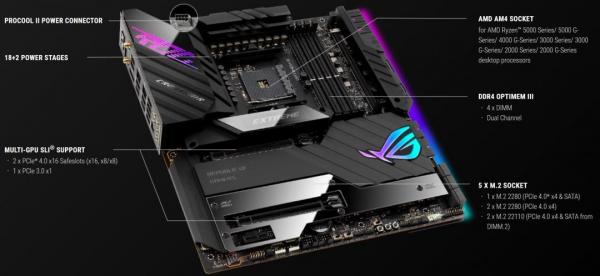 Asus ROG Crosshair VIII Extreme X570 Motherboard Review 3 ASUS, Crosshair, Crosshair 8, Crosshair 8 Extreme, Crosshair VIII, Crosshair VIII Extreme, Dynamic OC Switcher, EATX, Extreme, Live Dash, Livedash, Republic of Gamers, ROG, Thunderbolt 4, X570, X570S