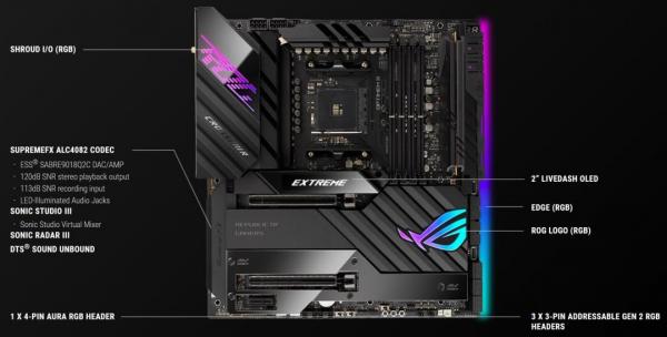 Asus ROG Crosshair VIII Extreme X570 Motherboard Review 5 ASUS, Crosshair, Crosshair 8, Crosshair 8 Extreme, Crosshair VIII, Crosshair VIII Extreme, Dynamic OC Switcher, EATX, Extreme, Live Dash, Livedash, Republic of Gamers, ROG, Thunderbolt 4, X570, X570S