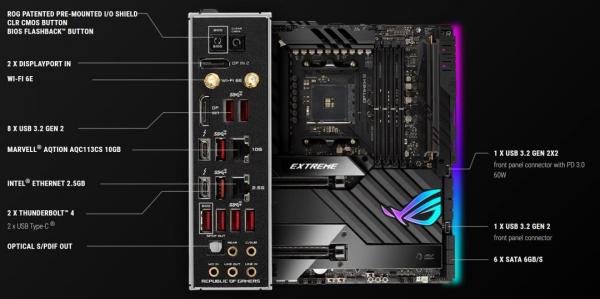 Asus ROG Crosshair VIII Extreme X570 Motherboard Review 6 ASUS, Crosshair, Crosshair 8, Crosshair 8 Extreme, Crosshair VIII, Crosshair VIII Extreme, Dynamic OC Switcher, EATX, Extreme, Live Dash, Livedash, Republic of Gamers, ROG, Thunderbolt 4, X570, X570S