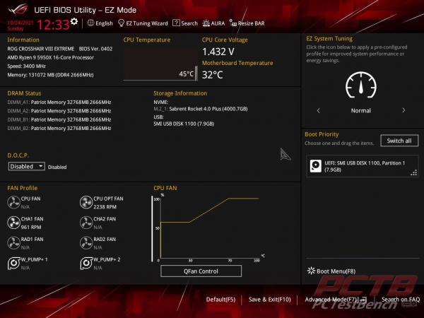 Asus ROG Crosshair VIII Extreme X570 Motherboard Review 1 ASUS, Crosshair, Crosshair 8, Crosshair 8 Extreme, Crosshair VIII, Crosshair VIII Extreme, Dynamic OC Switcher, EATX, Extreme, Live Dash, Livedash, Republic of Gamers, ROG, Thunderbolt 4, X570, X570S