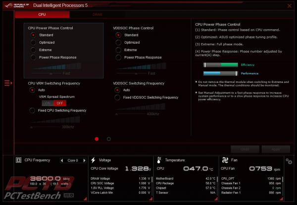 Asus ROG Crosshair VIII Extreme X570 Motherboard Review 6 ASUS, Crosshair, Crosshair 8, Crosshair 8 Extreme, Crosshair VIII, Crosshair VIII Extreme, Dynamic OC Switcher, EATX, Extreme, Live Dash, Livedash, Republic of Gamers, ROG, Thunderbolt 4, X570, X570S