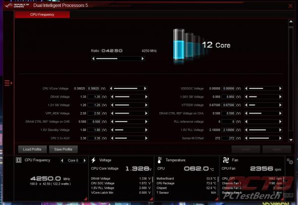 Asus ROG Crosshair VIII Extreme X570 Motherboard Review 5 ASUS, Crosshair, Crosshair 8, Crosshair 8 Extreme, Crosshair VIII, Crosshair VIII Extreme, Dynamic OC Switcher, EATX, Extreme, Live Dash, Livedash, Republic of Gamers, ROG, Thunderbolt 4, X570, X570S