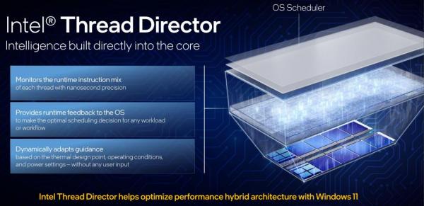 Intel Announces New 12th Gen Core Desktop Processors 5