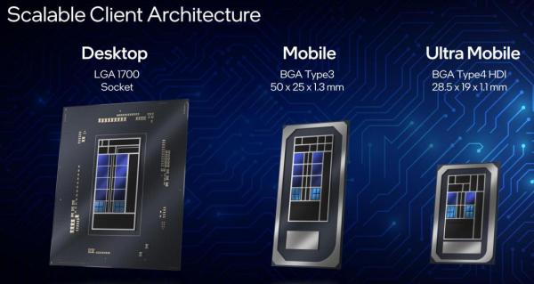 Intel Announces New 12th Gen Core Desktop Processors 4 12600K, 12900K, 12th Gen, 600, Alder Lake, Core, CPU, Desktop, i3, i5, i7, i9, Intel, Z690