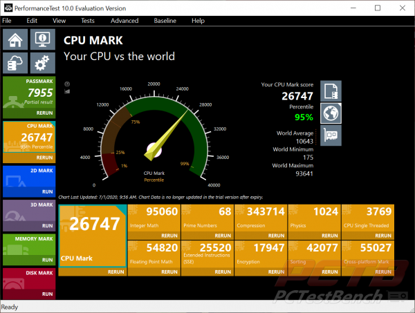 Intel Core i9-12900K CPU Review 7