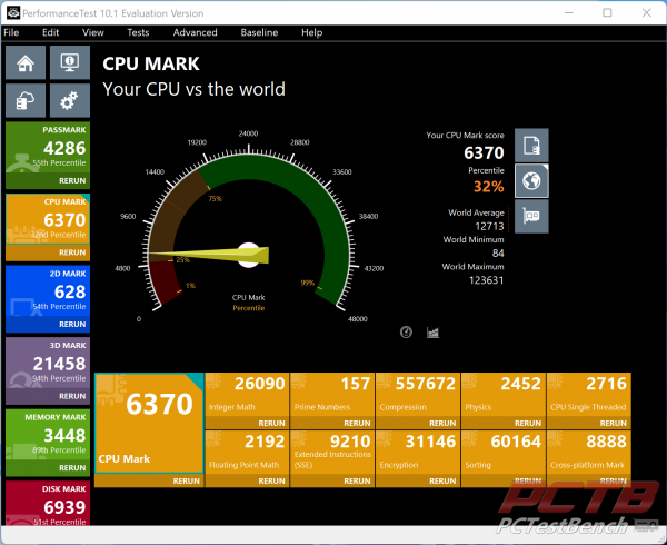 Intel Core i9-12900K CPU Review 8