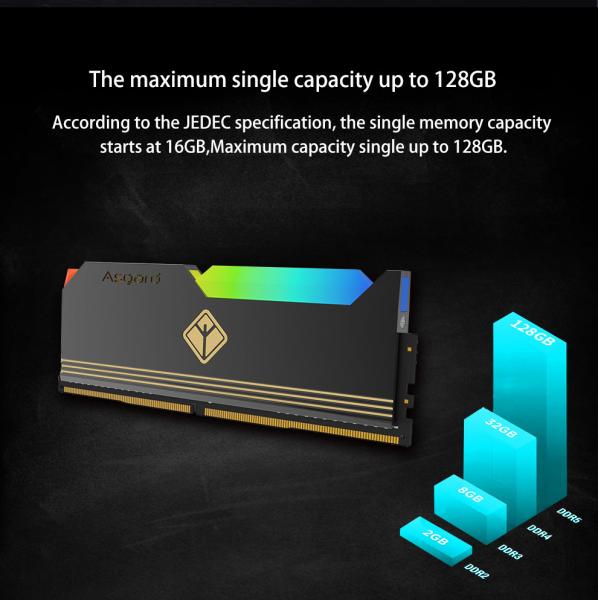 Asgard Aesir DDR5 32GB 4800MHz Kit Review 6 12th, Aesir, Asgard, DDR5, Intel, Intel 600, Next-Gen, RGB Gen