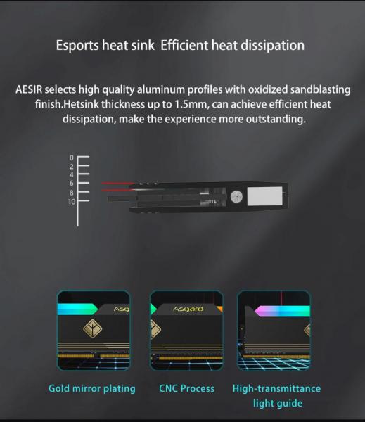 Asgard Aesir DDR5 32GB 4800MHz Kit Review 9 12th, Aesir, Asgard, DDR5, Intel, Intel 600, Next-Gen, RGB Gen