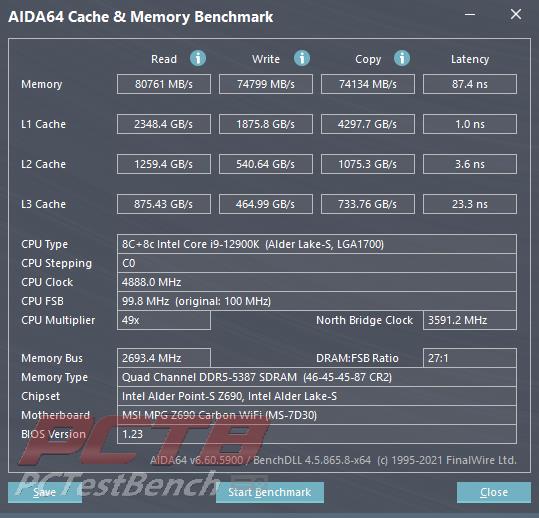 Asgard Aesir DDR5 32GB 4800MHz Kit Review 5