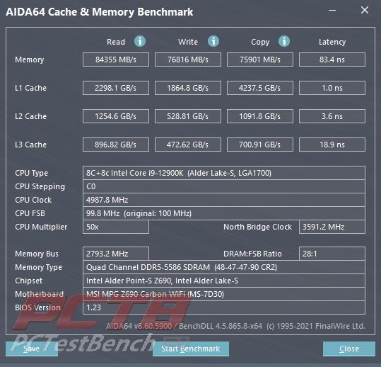 Asgard Aesir DDR5 32GB 4800MHz Kit Review 7 12th, Aesir, Asgard, DDR5, Intel, Intel 600, Next-Gen, RGB Gen