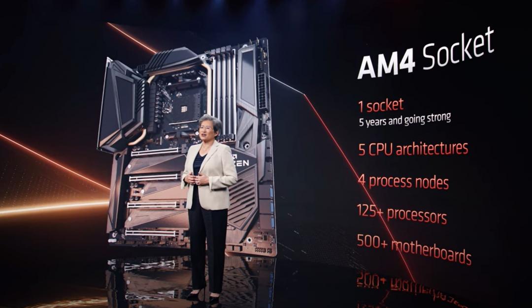 AM5 socket and Ryzen 7000 shown. Zen 4 capable of 5 GHz all-core 